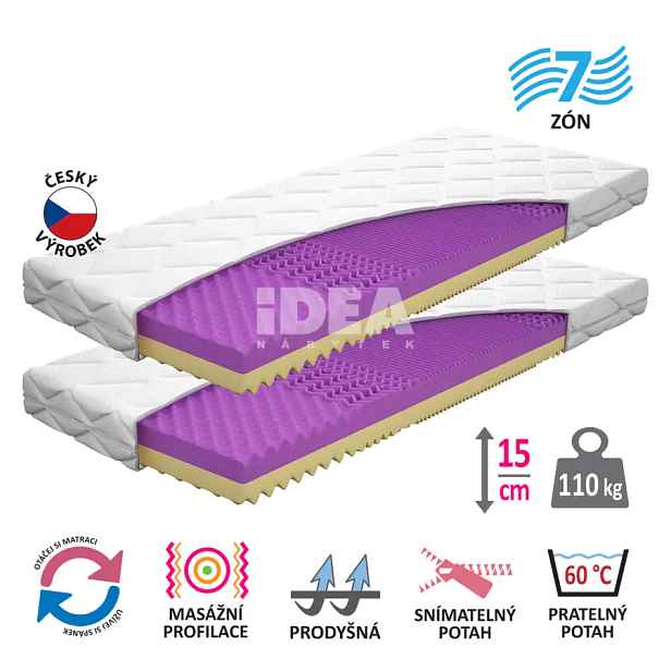 Idea Matrace s potahem IDEA FORTE 90x200x15 Akce 1+1 ZDARMA