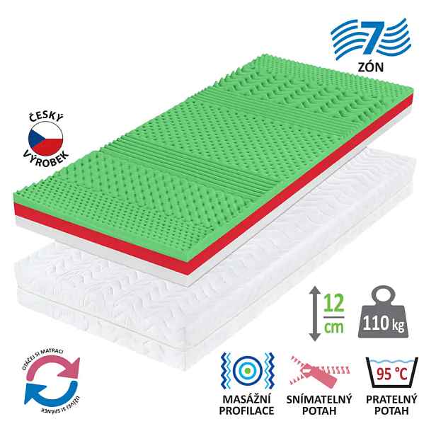 Idea Matrace s potahem IDEA QUATRO 90x200