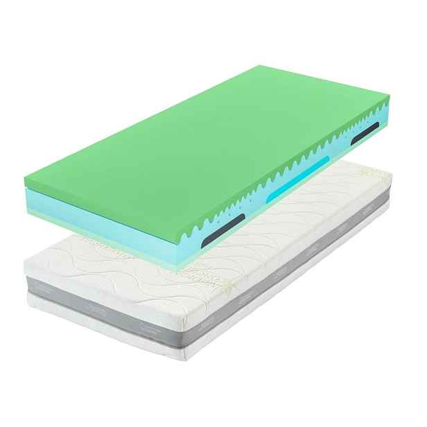 Ortopedická matrace Guard Hybrid + polštář Antibacterial Gel ZDARMA Tropico