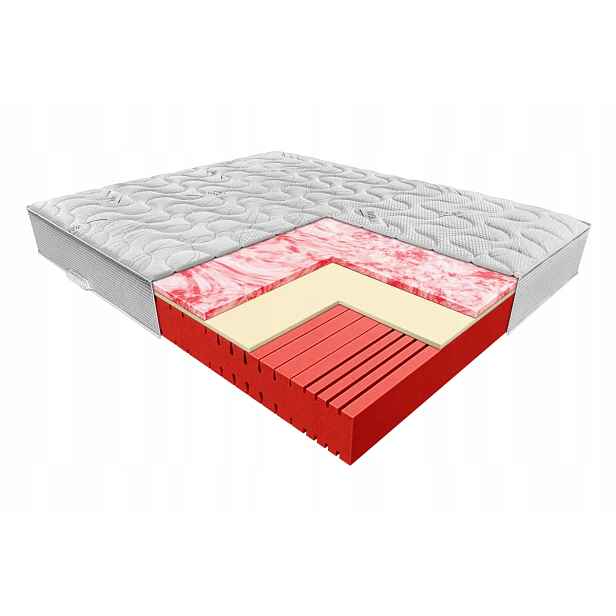 Matrace Janpol Pola 80x200, stříbrný potah Care 3D