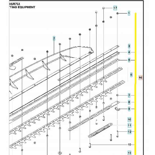 Řezací zařízení HSR75-X 1