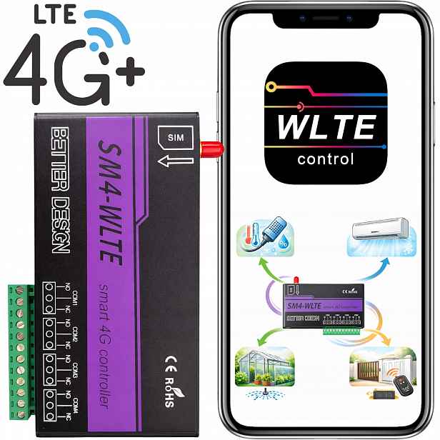 Ovládač Modulu Brány Zavlažovací Pece Čerpadla Řídicí Relé 4G Gsm