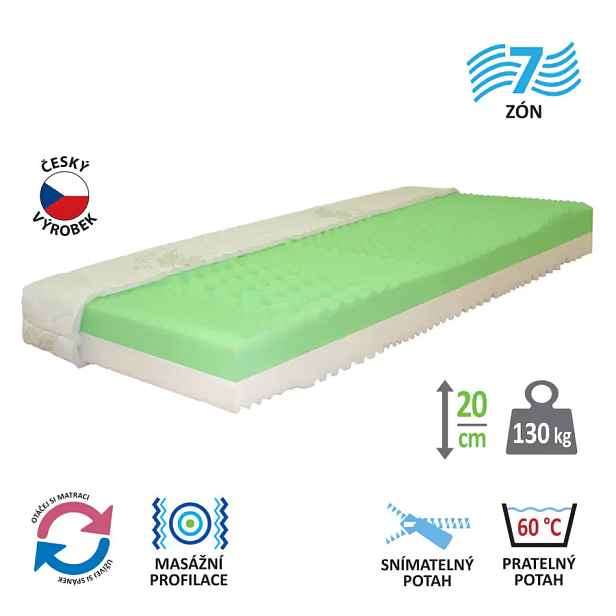ATAN Matrace s potahem IDEA PARTNER 90x200x20 M26 - II.jakost