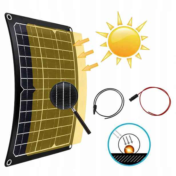 Solární Fotovoltaický Panel 100W Černá Mono Solární Baterie Halfcut