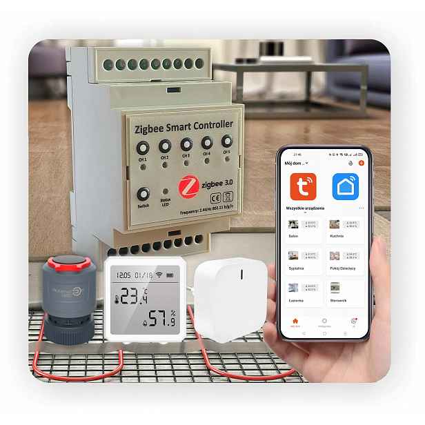Sada pro podlahové vytápění Zigbee – 3 okruhy