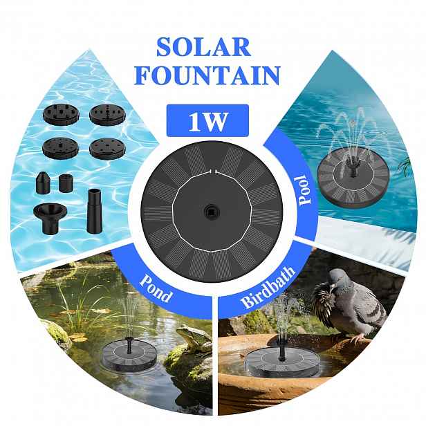 TEMU Solární fontány 1W-3.5W, IPX8, Solární čerpadla pro zahradní jezírka, Solární vodní čerpadla, Zahradní dekorace, Vhodné pro venkovní bazény,