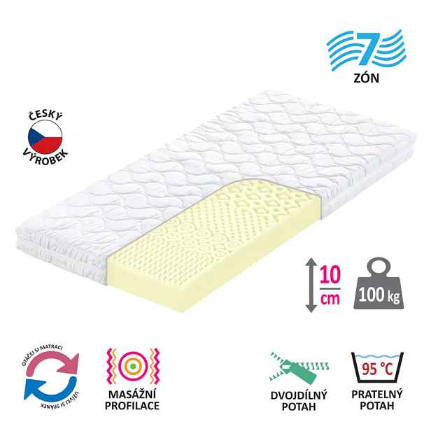 Idea Matrace s potahem IDEA SMART 90x200x10