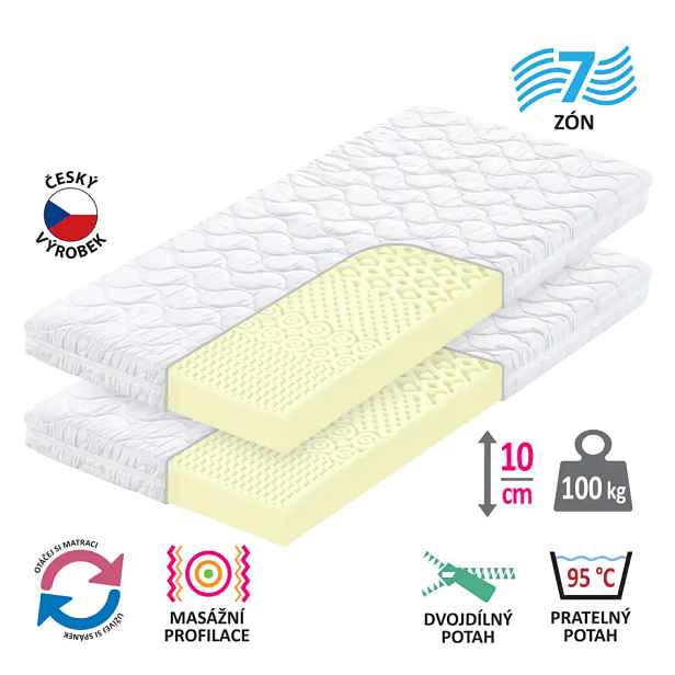 Idea Matrace s potahem IDEA SMART 90x200x10 - Akce 1+1 ZDARMA