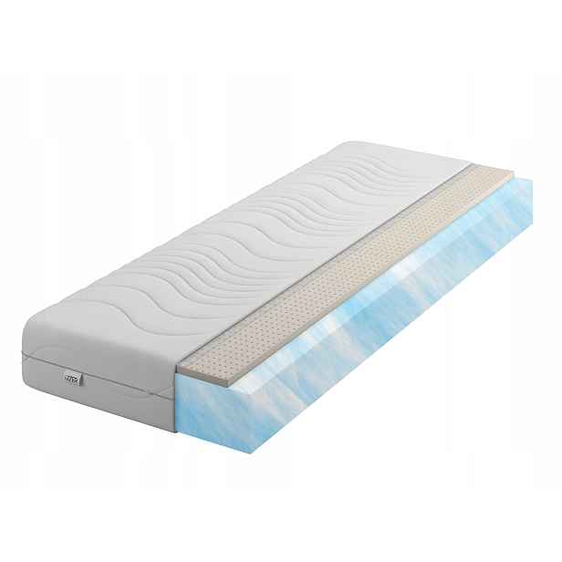 Pěnová Matrace 90x190 20cm H2 H3 měkká Silver Aqua Latex Oboustranná