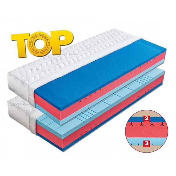 Sendvičová pěnová matrace BALI + 1 polštář Lukáš ZDARMA Dřevočal