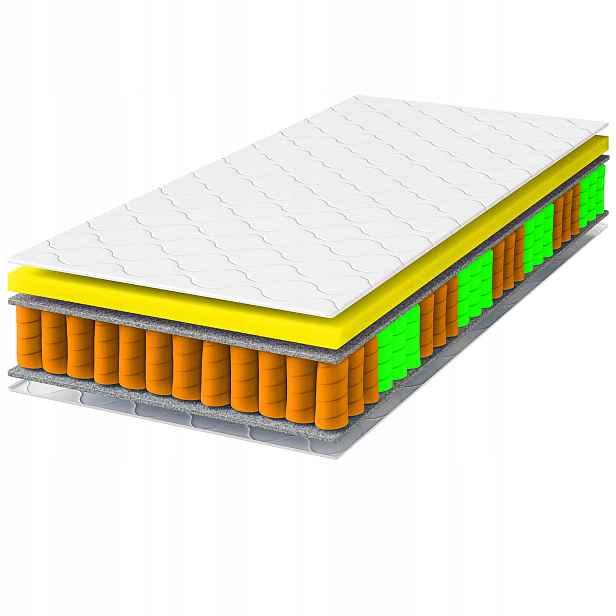 Taštičková matrace 80x200 Borys Activ antialergická 11 cm prošívaná H3