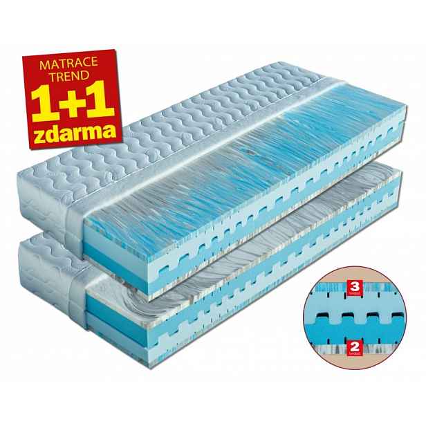 Matrace 1+1 zdarma ze studené pěny MARINA Dřevočal