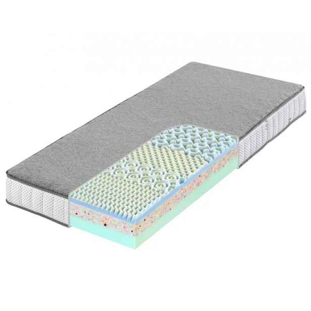 Matrace Medixo Sheep 3D 90x200 cm