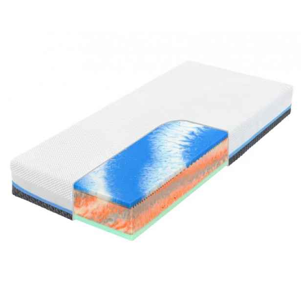 Matrace Freee Gel Cloud 90x200