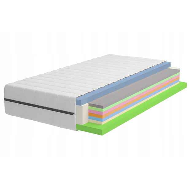 Matrace 90x200 vrstvená oboustranná H3 H4 komfort Premium 20 cm