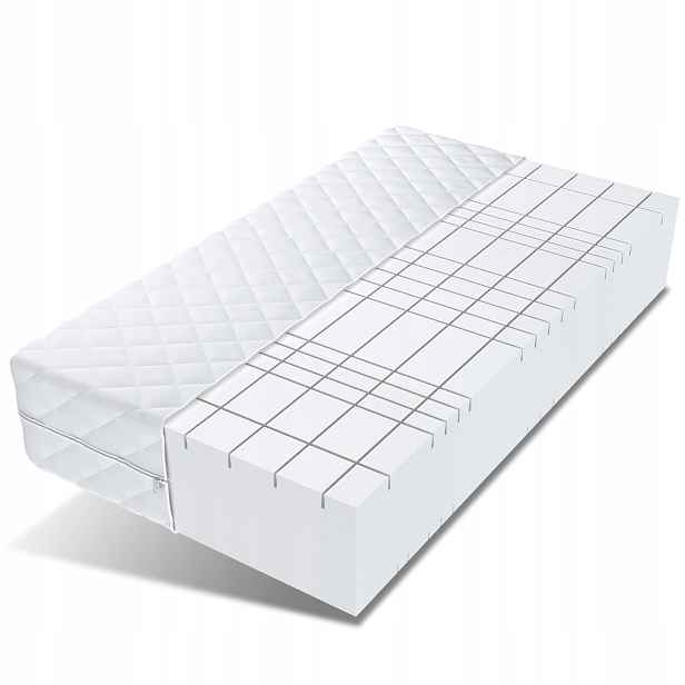 Matrace 90x200 zónová Hr tvrdá Pearl Max Plus