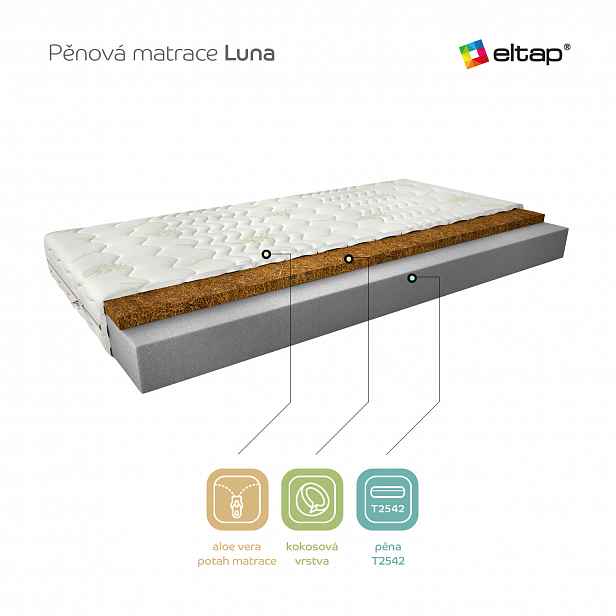 Matrace Luna Rozměr: 90 x 200 cm, Potah: Potah Aloevera