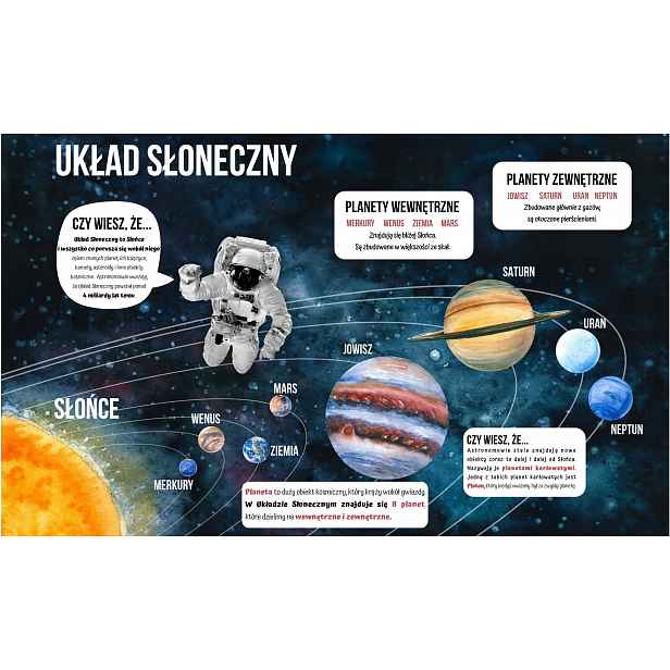 Maskovač na radiátor Ozdobná podložka na radiátor Sluneční soustava 60x100
