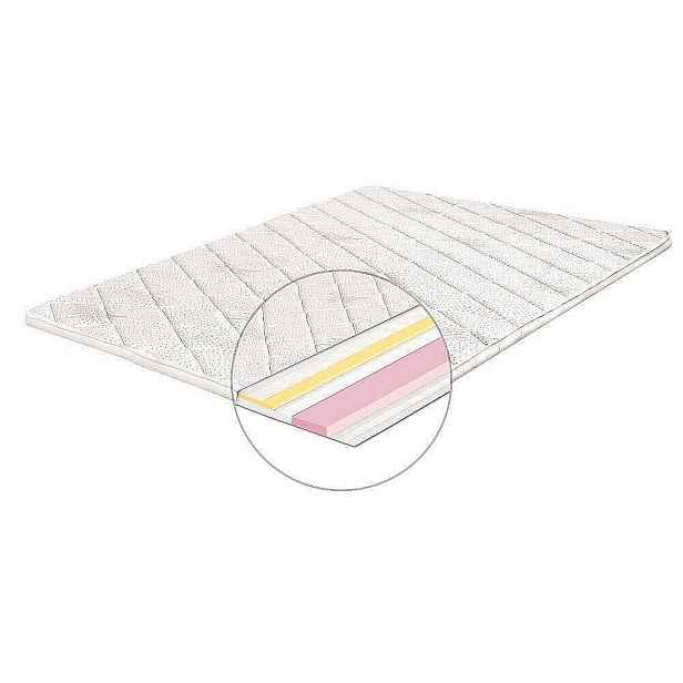 Kasvo Topper  NIOBE 200x90x5 (K25) 400-0149/002