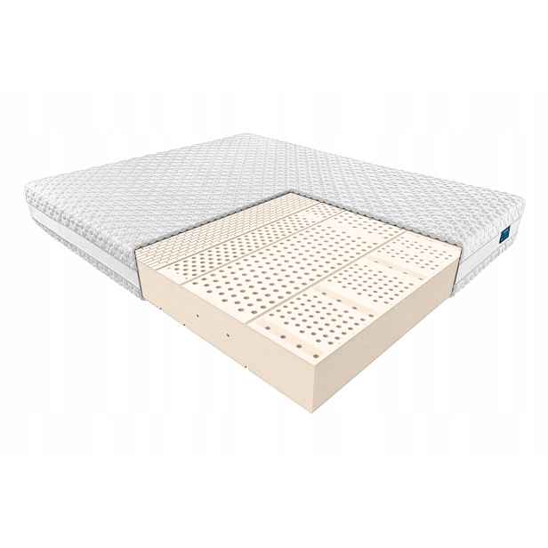 Janpol Matrace Fides 80x200 Potah Biaxial