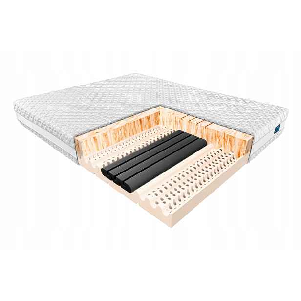 Janpol Matrace Hadar 90x200 Potah Biaxial
