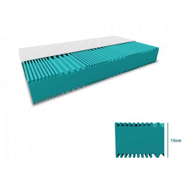 Pěnová matrace DELUXE 140 x 200 cm Ochrana matrace: BEZ chrániče matrace
