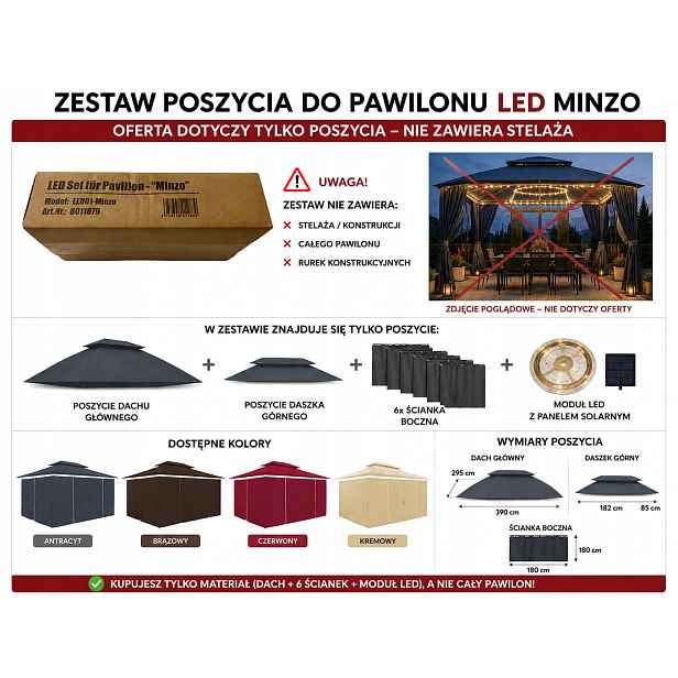 Sada Obložení Pro Zahradní Pavilon Minzo Solární Led Modul
