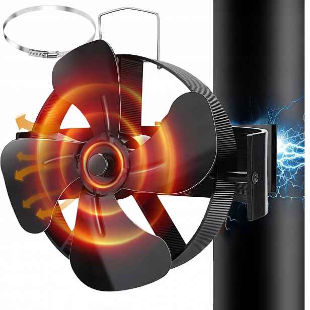 Teplovzdušný Krbový Ventilátor, Nastavitelný Úhel S Magnetem
