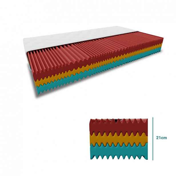 Pěnová matrace ROYAL 21 cm 180 x 200 cm Ochrana matrace: VČETNĚ chrániče matrace