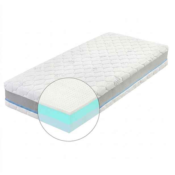 Kasvo AGAMEMNON matrace (K25) 480-0358
