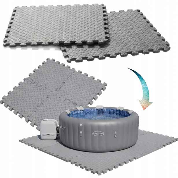 Podkladová Podložka Pod Nafukovací Spa Bestway Lay-z-spa Santorini 216 cm