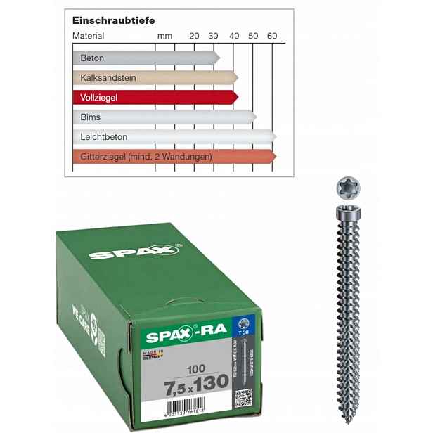 Vruty betonu Wirox Spax 7,5 x 130 mm 100 ks