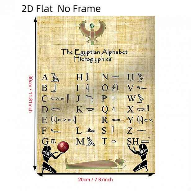 TEMU 2D plochý, 2D plochý, 2D plochý bez rámu Staroegyptské hieroglyfy Plátno Umělecký tisk - Vzdělávací dekorace na zeď, s písmeny, čísly a symboly,