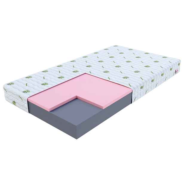 FDM Pěnová matrace ORSA Aloevera | 180 x 200 cm