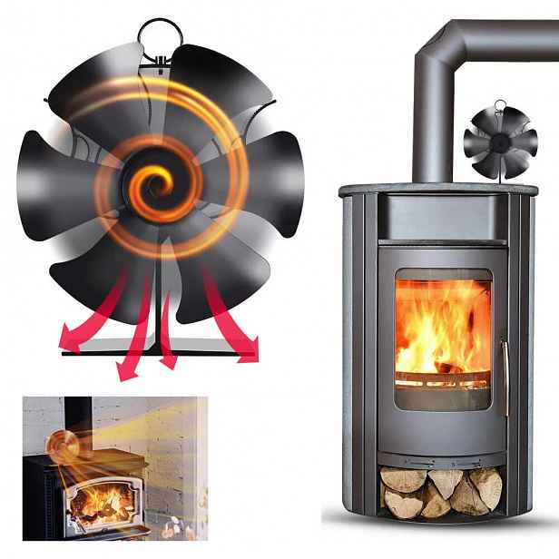 Krbový Ventilátor, Termoelektrický Ventilátor Napájený Teplem Do Krbu