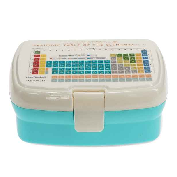 Světle modrý/krémový dětský svačinový box Periodic Table – Rex London