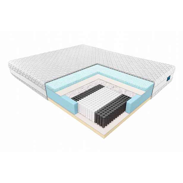 Janpol Matrace Nolli 120x200 Potah Biaxial