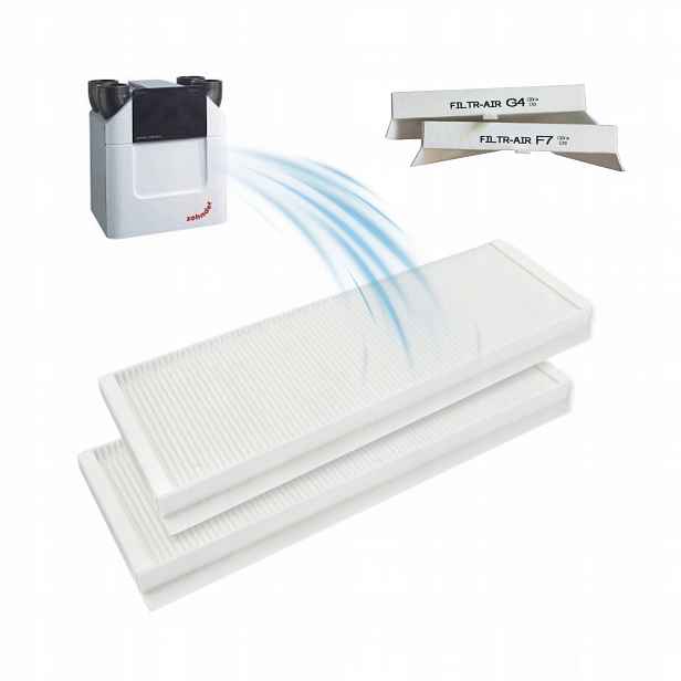 Filtry Zehnder ComfoAir G4 F7 Zehnder Q 350 450 600 Aeris Next Komplet
