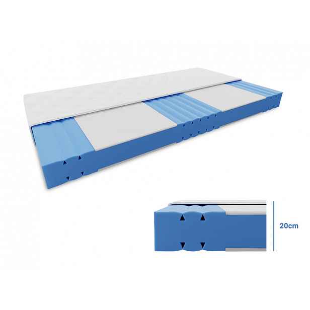 Pěnová matrace REMIA 20 cm 160 x 200 cm Ochrana matrace: VČETNĚ chrániče matrace