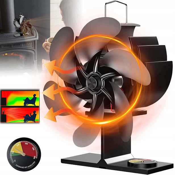 Krbový Ventilátor 6-LOPATKOVÝ Termoelektrický Rozvaděč Tepla