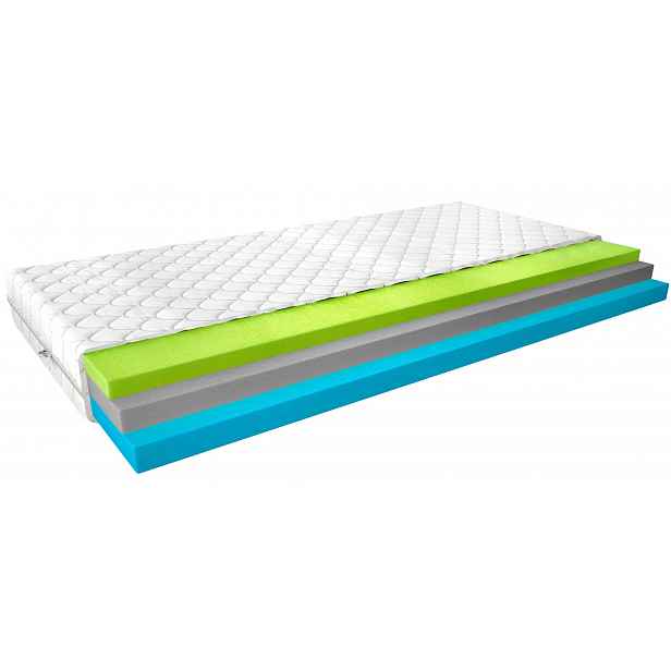 Termoelastická pěnová matrace 80x200 LIRIEL 3