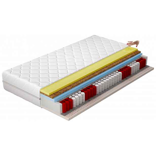 Termoelastická pěnová matrace s latexem 200x200 NAUSICA 1