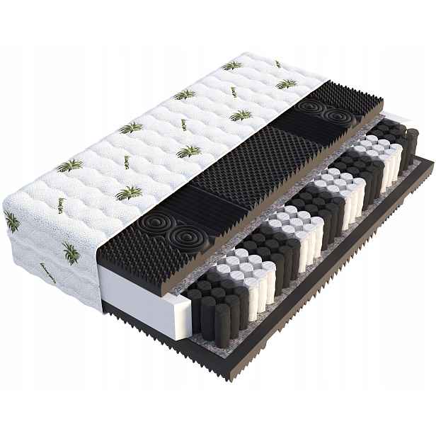 Matrace Lux Eko zónová Masážní kapsa Hr 7 cm profilovaná 120 x 200 23 cm