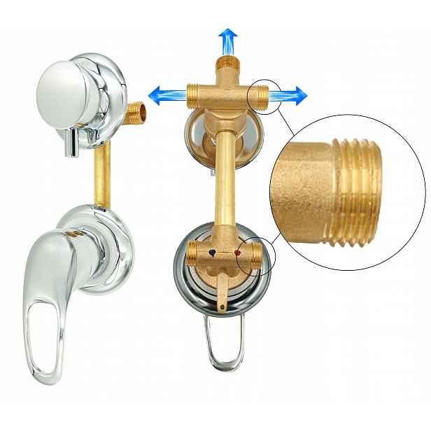 Baterie Směšovač Ventil Pro Hydromasážní Kabinu 3 Funkce 12,5 CM 125 MM